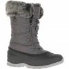 Kamik Momentum 3 Boots Women charcoal